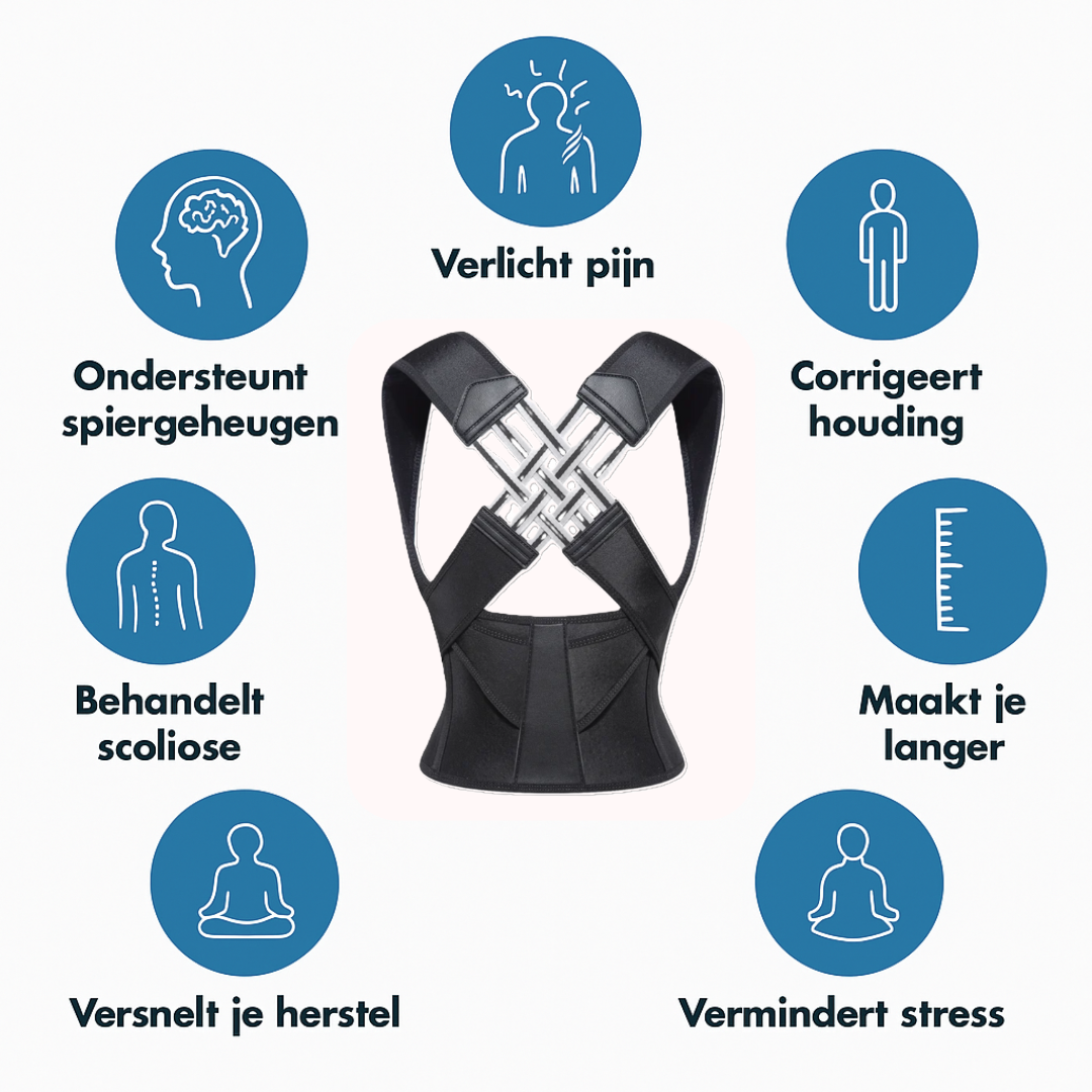 Herstel je natuurlijke houding